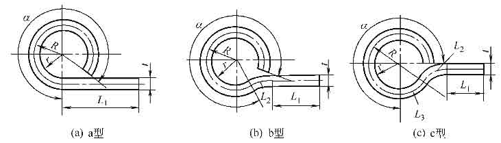 十年设计师都看不懂,产品展开公式有这么复杂,网友:的确涨见识了!的图11